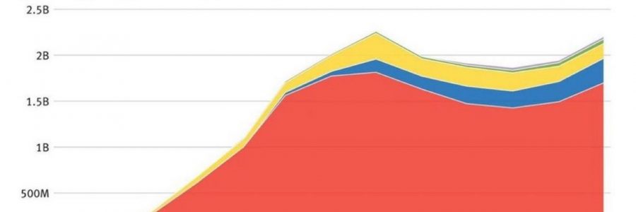 PERPLEXITY: DIE ZUKUNFT DER SUCHMASCHINEN