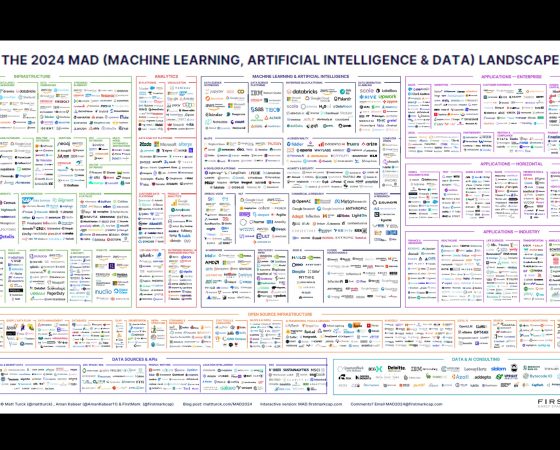 MAD: THE MACHINE LEARNING, AI & DATA LANDSCAPE 2024
