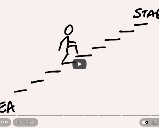 HOW TO START A STARTUP FOR SUSTAINABLE SUCCESS